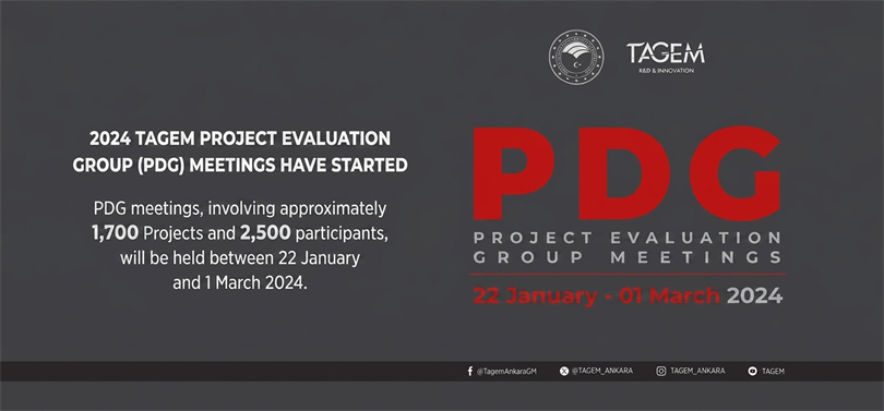 FOUR OF OUR PROJECTS WERE ACCEPTED AT THE PROJECT EVALUATION GROUP MEETINGS